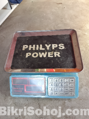 Philyps Power Scale